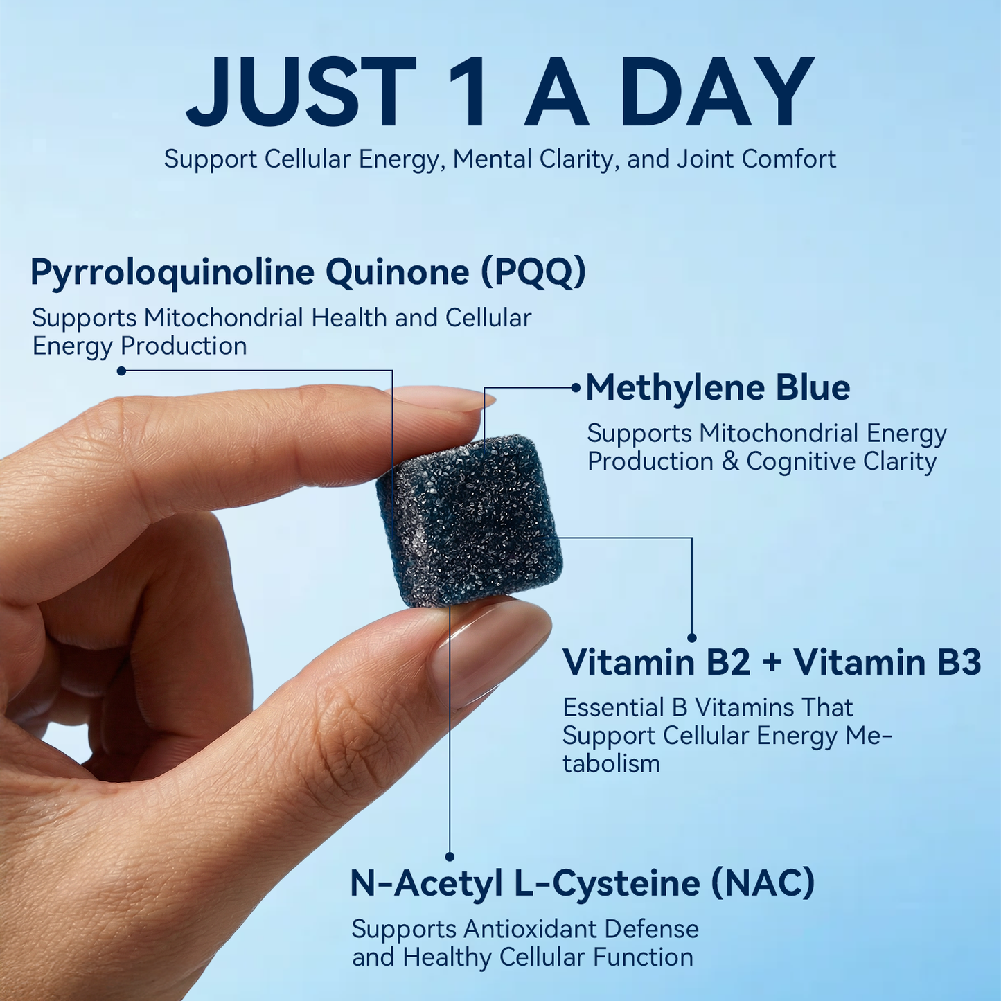 Methylene Blue Gummies💎High Purity&Naturally Extracted-TikTok Exclusive