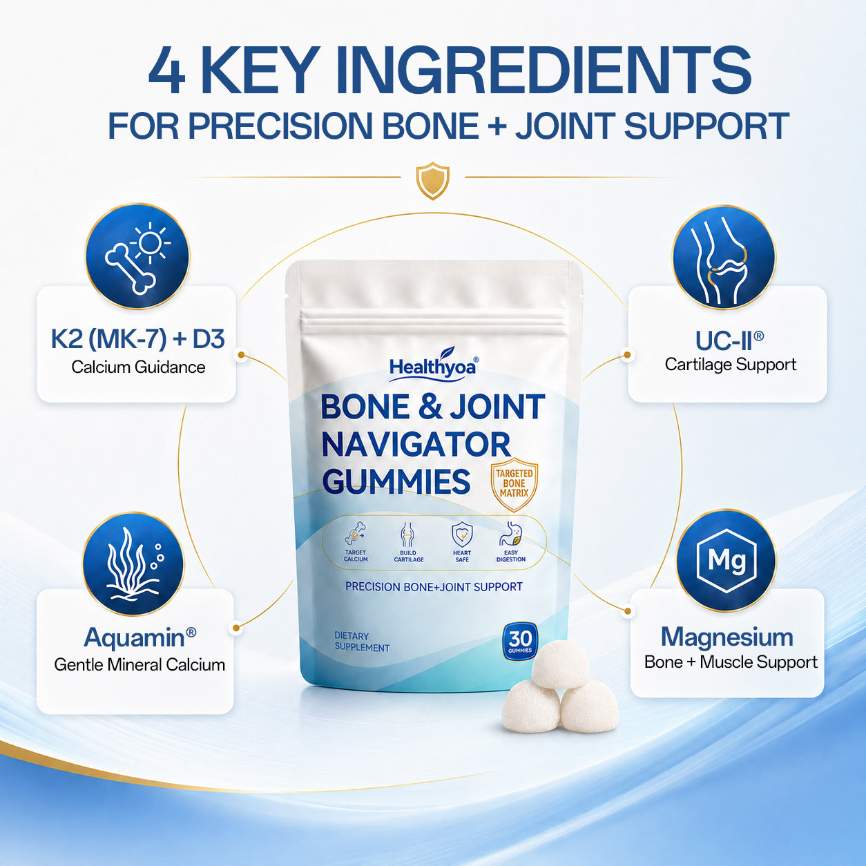 💙Bone & Joint Navigator Gummies - ✨ Pre-Sale Special